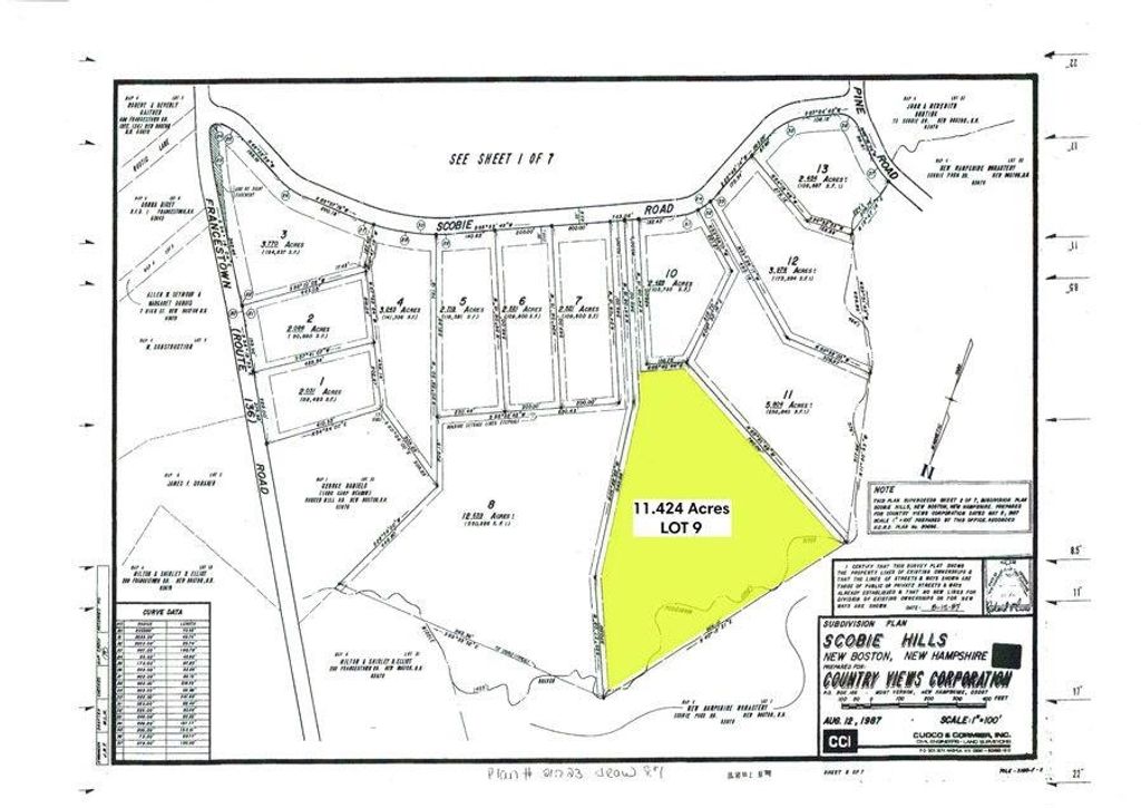 2-9 Scobie Road, New Boston, NH 03070
