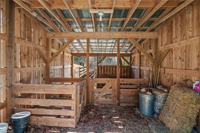 9204 Nc Highway 109, Winston-salem, NC 27107