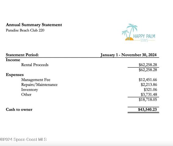 975 Highway A1a Highway 220, Satellite Beach, FL 32937