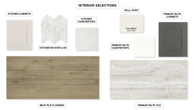 8703 Blue Coral Lane, Cypress, TX 77433