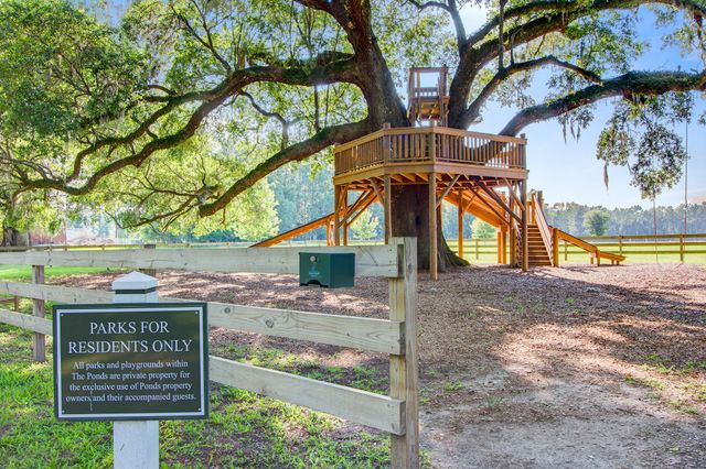 119 Loon Drive, Summerville, SC 29483