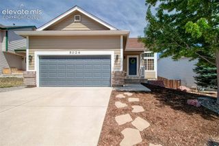 5024 PRAIRIE GRASS Lane, Colorado Springs, CO 80922