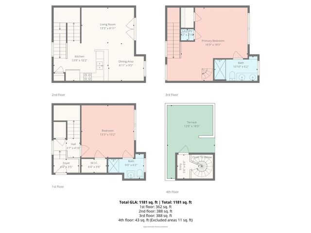 918 Westmere Avenue, Charlotte, NC 28208