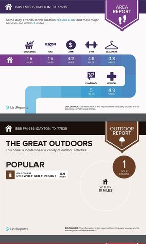 1585 Fm 686, Dayton, TX 77535