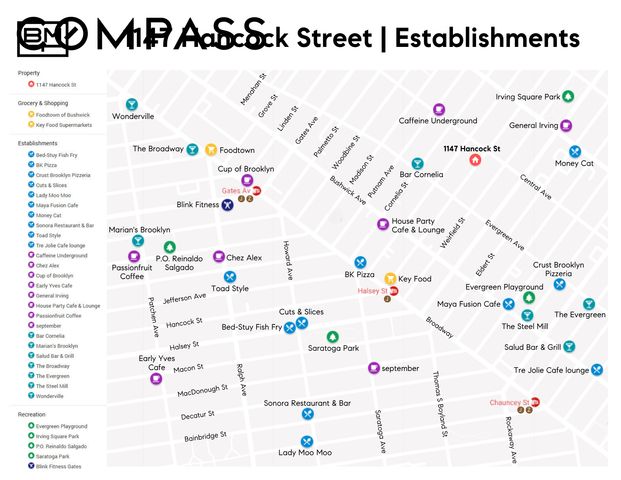 1147 Hancock Street, New York City, NY 11221