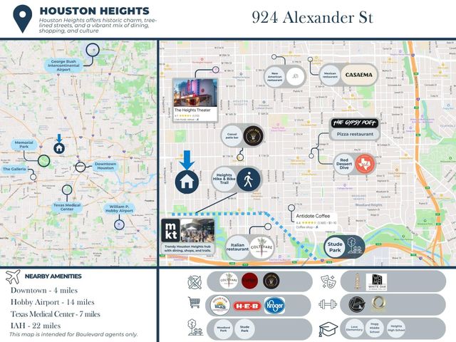 924 Alexander Street, Houston, TX 77008