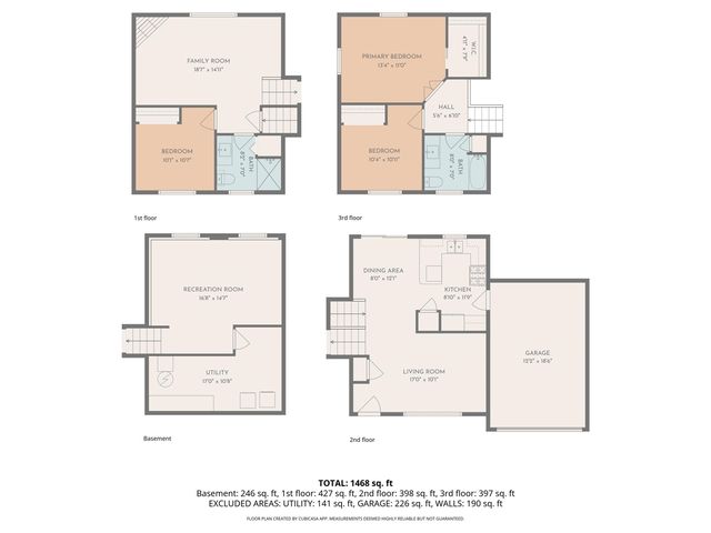 428 Sunbrook Street, Grand Rapids, MI 49508