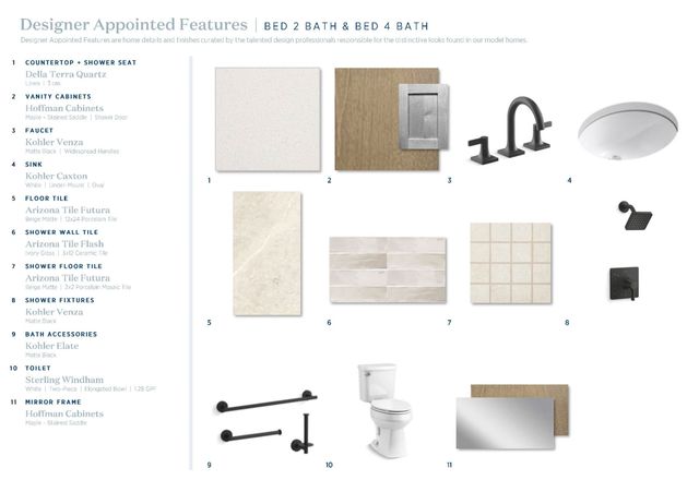 5517 Sweet Roxie Lane, Flower Mound, TX 75028