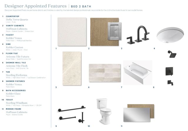 5517 Sweet Roxie Lane, Flower Mound, TX 75028