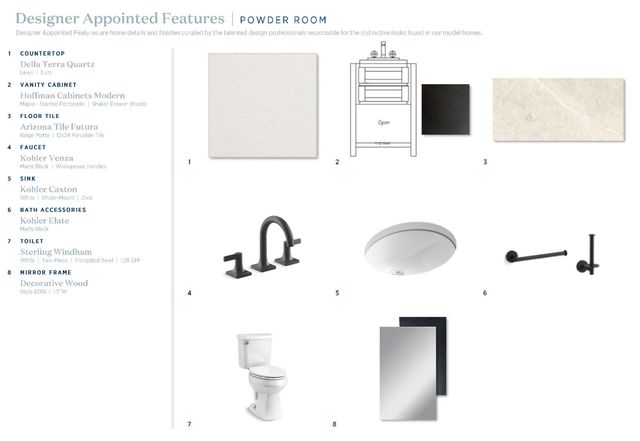 5517 Sweet Roxie Lane, Flower Mound, TX 75028