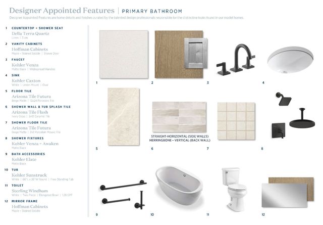 5517 Sweet Roxie Lane, Flower Mound, TX 75028