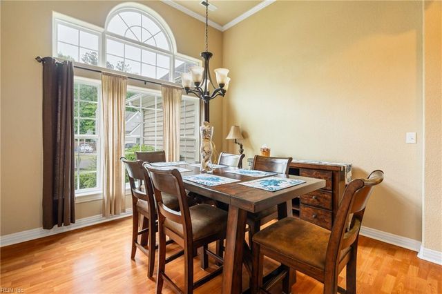 1329 Penrose LN, Chesapeake, VA 23320