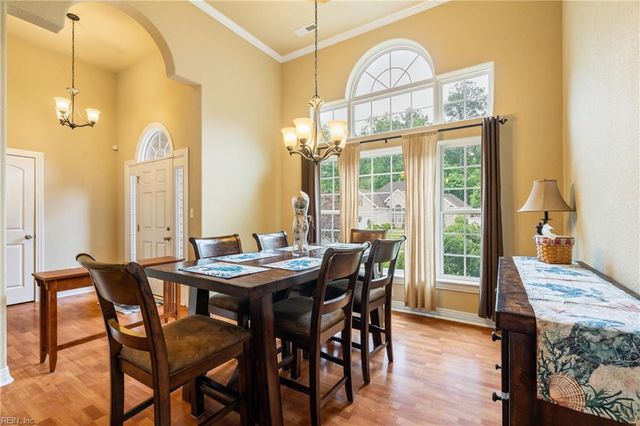1329 Penrose LN, Chesapeake, VA 23320
