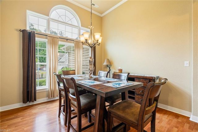 1329 Penrose LN, Chesapeake, VA 23320