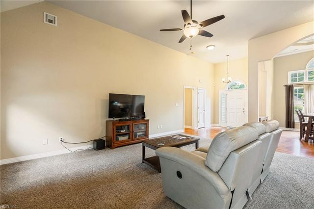 1329 Penrose LN, Chesapeake, VA 23320