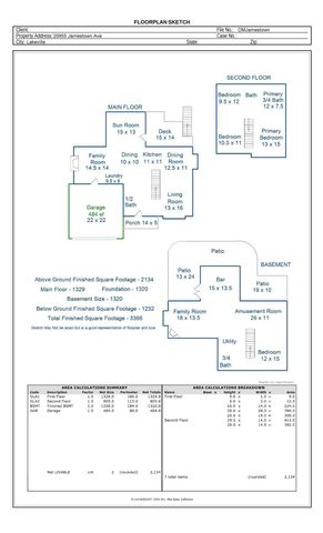 20955 Jamestown Avenue, Lakeville, MN 55044