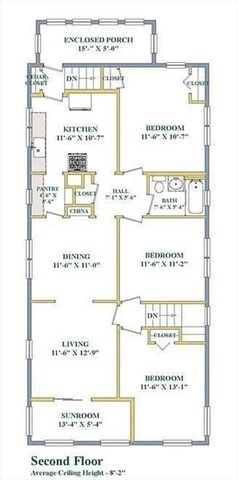 36 Thingvalla Ave 2, Cambridge, MA 02138