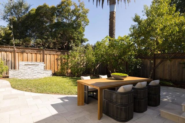 320 Chester Street, Menlo Park, CA 94025