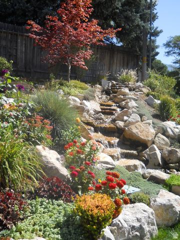 8081 S BEAUMONT DR, Sandy, UT 84093