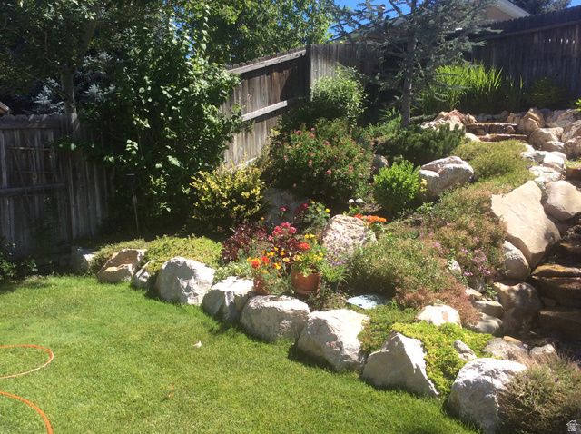 8081 S BEAUMONT DR, Sandy, UT 84093