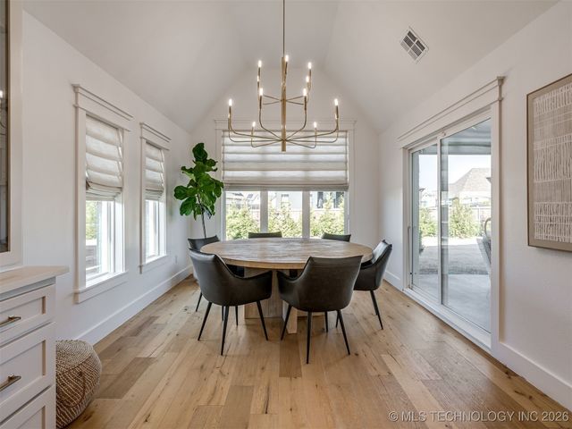 6717 E 128th Street S, Bixby, OK 74008