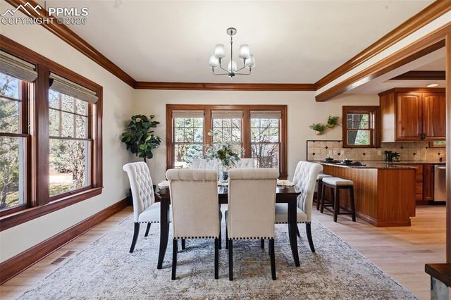 1411 Mesa Avenue, Colorado Springs, CO 80906