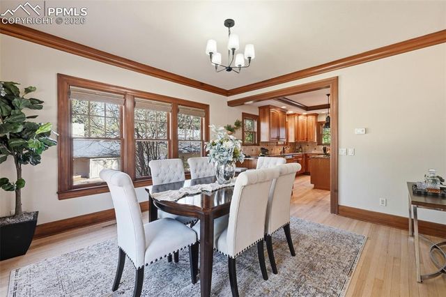 1411 Mesa Avenue, Colorado Springs, CO 80906