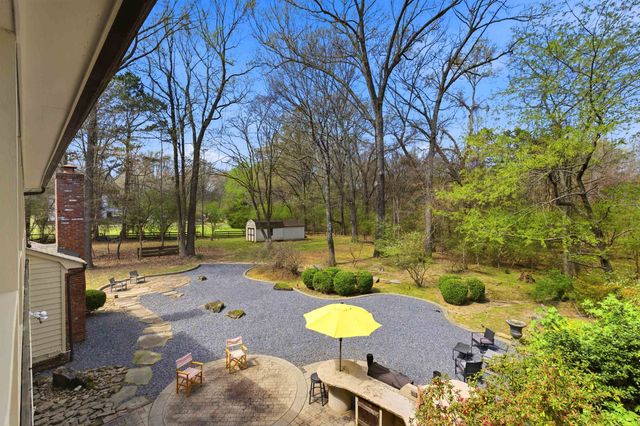 910 N ROCKY HILLS CV, Unincorporated, TN 38018