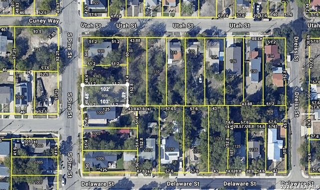 938 S Pine Street, San Antonio, TX 78210