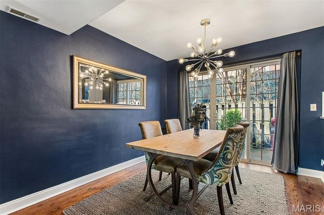 821 Westwood Drive 1S, Clayton, MO 63105