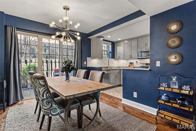 821 Westwood Drive 1S, Clayton, MO 63105