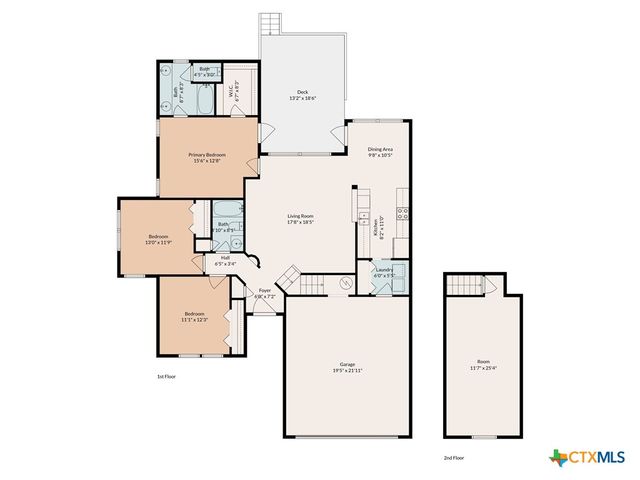 2147 N Ranch Estates Boulevard, New Braunfels, TX 78130