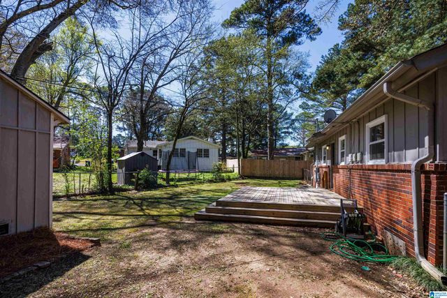 305 WILLOW BEND ROAD, Homewood, AL 35209