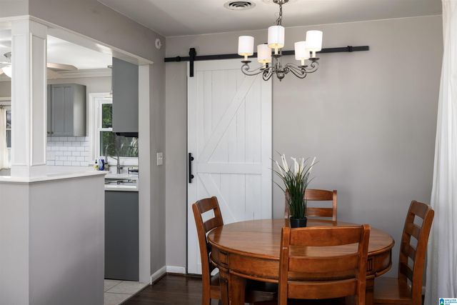 305 WILLOW BEND ROAD, Homewood, AL 35209