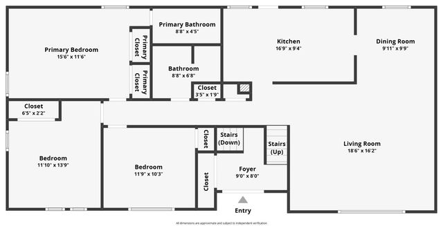 1031 34th Street SE, Cedar Rapids, IA 52403