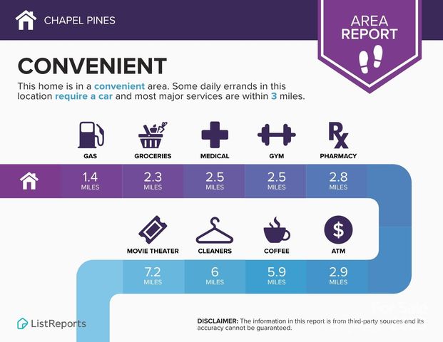 1357 Old Wesley Chapel Road, Linwood, NC 27299