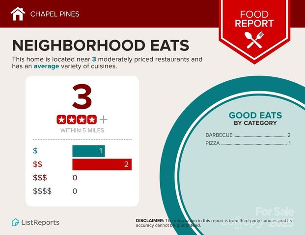 1357 Old Wesley Chapel Road, Linwood, NC 27299