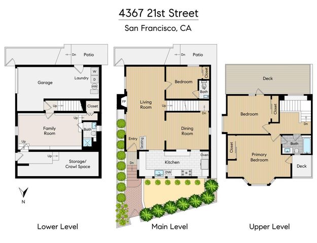 4367 21ST Street, San Francisco, CA 94114