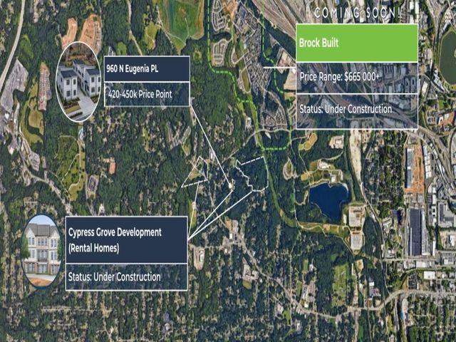 960 N Eugenia NW Place, Atlanta, GA 30318