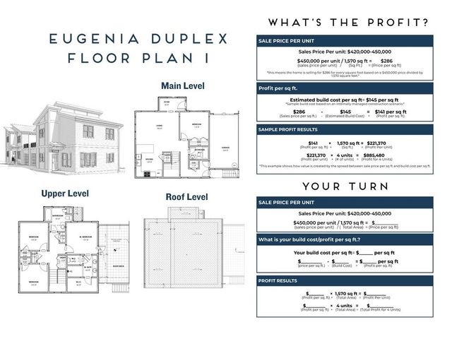 960 N Eugenia NW Place, Atlanta, GA 30318