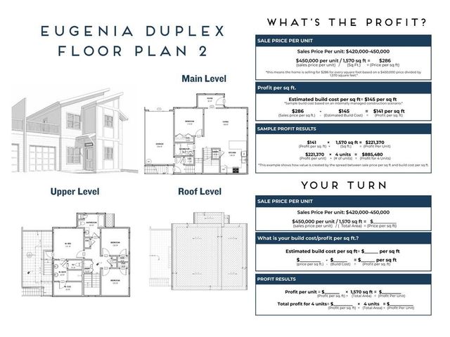 960 N Eugenia NW Place, Atlanta, GA 30318