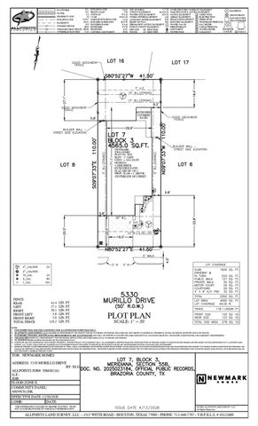 5330 Murillo Drive, Iowa Colony, TX 77583