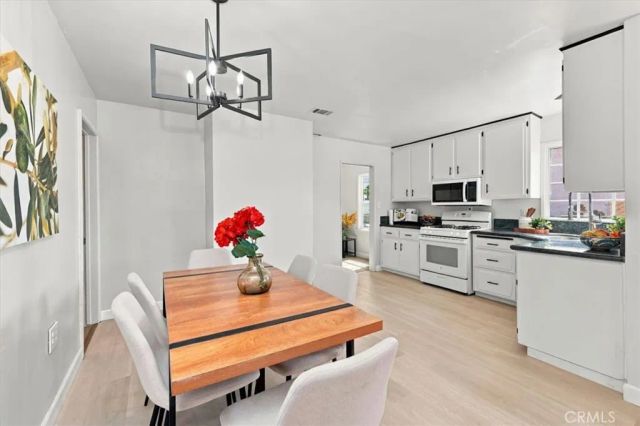 3038 Herrington Avenue, San Bernardino, CA 92405
