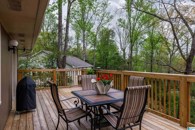 3625 RIDGECREST ROAD, Mountain Brook, AL 35223