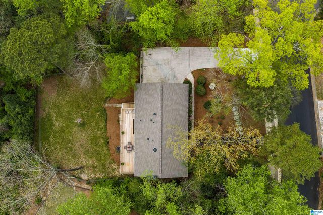 3625 RIDGECREST ROAD, Mountain Brook, AL 35223
