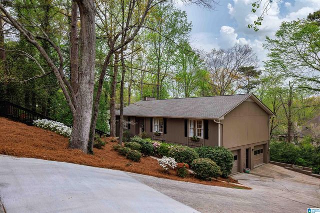 3625 RIDGECREST ROAD, Mountain Brook, AL 35223
