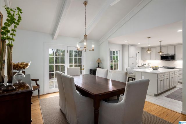 3625 RIDGECREST ROAD, Mountain Brook, AL 35223