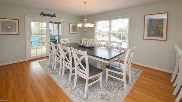 3012 Sandpiper RD, Virginia Beach, VA 23456