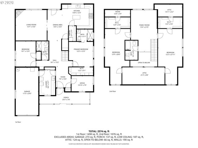 3665 Se RAYMOND St, Portland, OR 97202