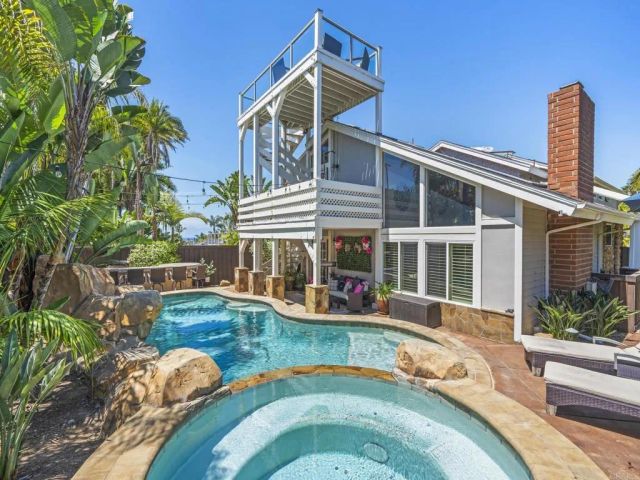 365 Shore View Lane, Encinitas, CA 92024